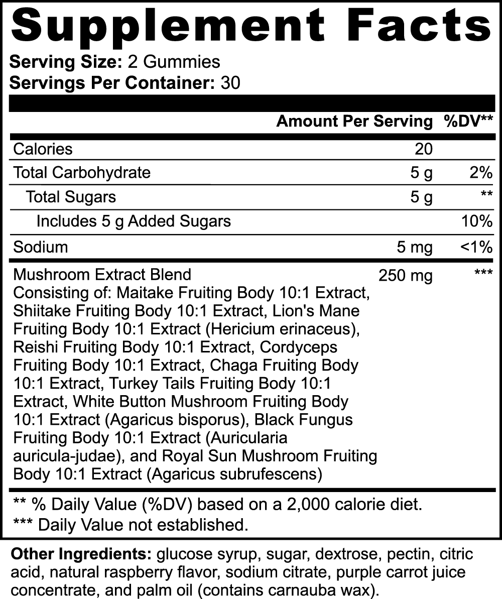 FungiFusion Gummies